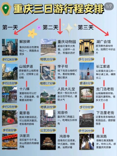 图片[8]-携程创作者激励计划，单号无脑月撸1500，可多号操作！（保姆级教程）